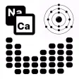 Periodic Table Ninja Periodic Table Ninja