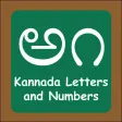 Kannada Alphabets and Numbers Kannada Alphabets and Numbers