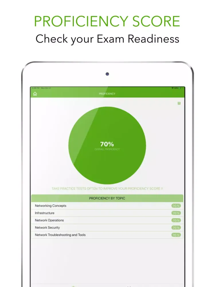 CompTIA Network+ N10-007 Prep iPad  سکرین شاٹس