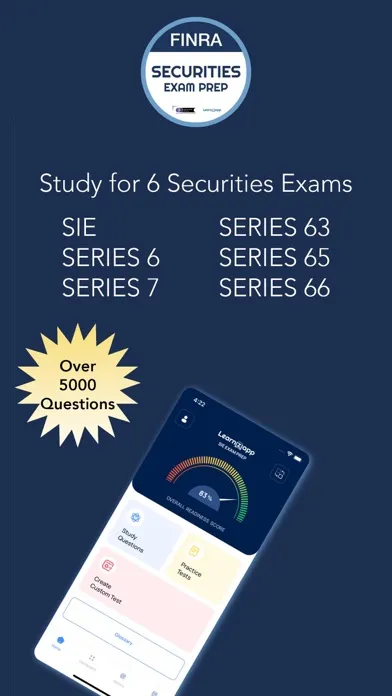 SIE, Series 6,7,63,65,66 Exam Screenshots