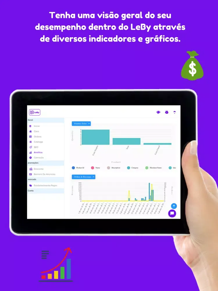 ภาพหน้าจอของ LeBy para Parceiros iPad 