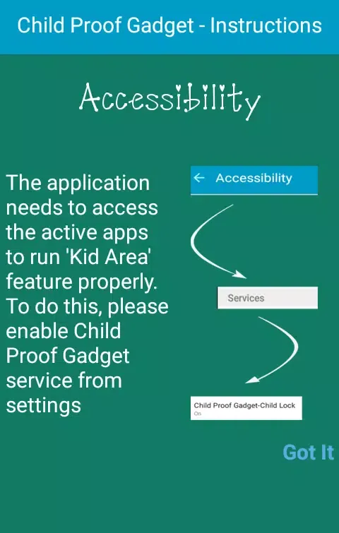 صور Child Proof Gadget-Child Lock