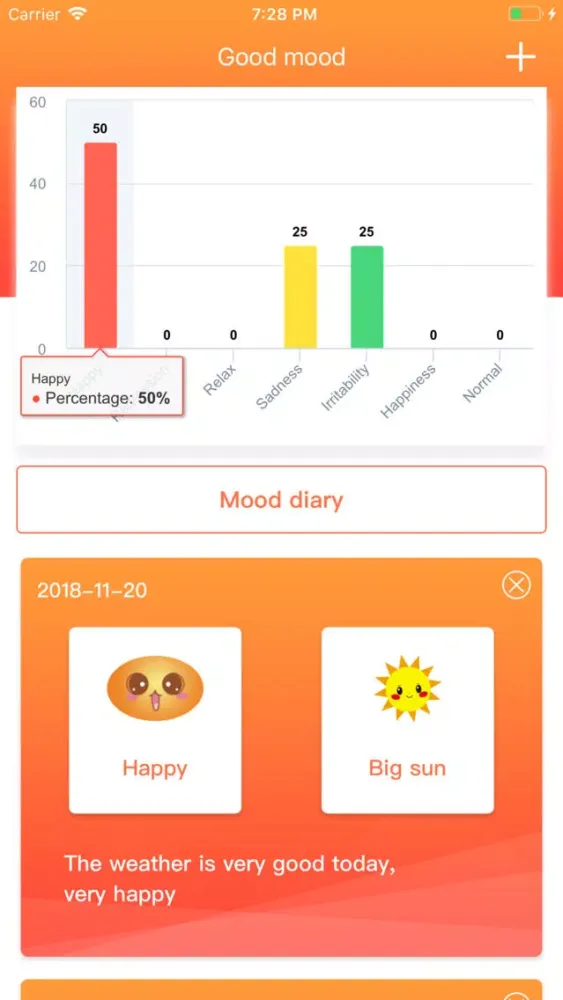 Good mood - Good diary Screenshots