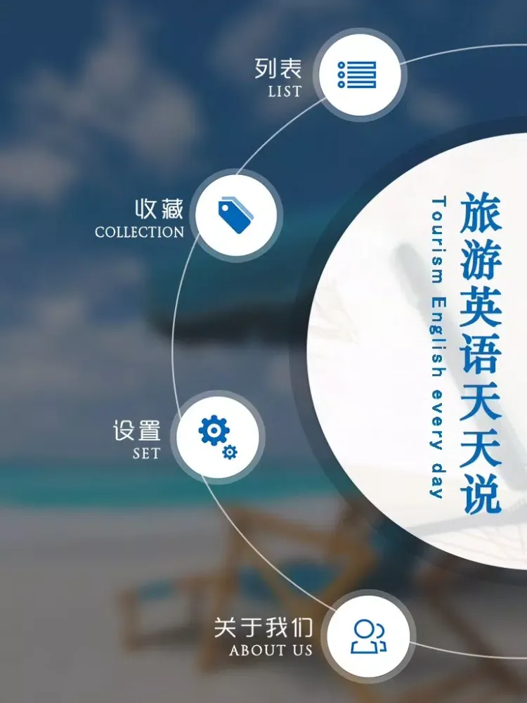 旅游英语天天说 iPad  Ekran Görüntüleri