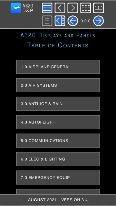 Скриншоты A320 Displays and Panels