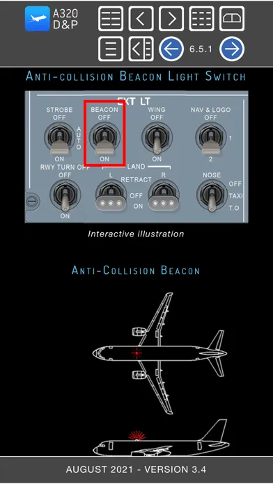 Скриншоты A320 Displays and Panels
