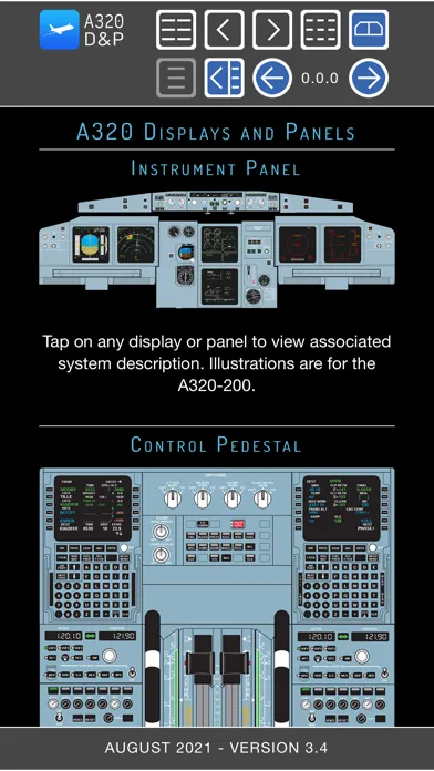 Скриншоты A320 Displays and Panels