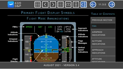 Скриншоты A320 Displays and Panels