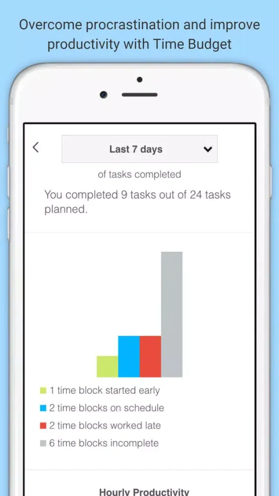 Capturas de pantalla de Tommi - Find time, get more done