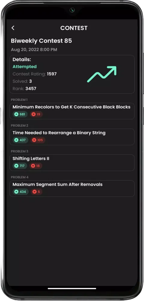 Leetcode Ally سکرین شاٹس