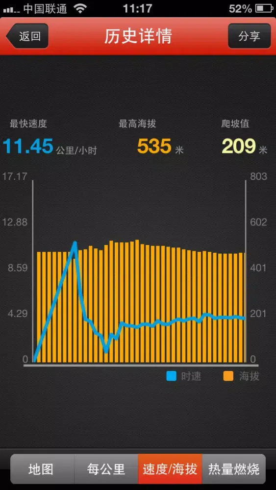 Captures d'écran de 乐疯跑