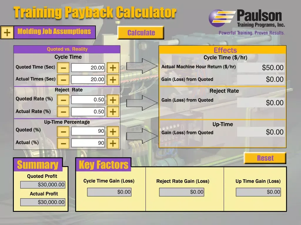ภาพหน้าจอของ Paulson Training Payback Calculator iPad 