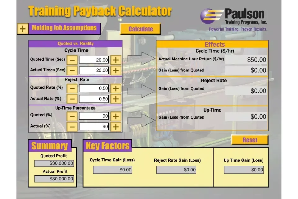 ภาพหน้าจอของ Paulson Training Payback Calculator