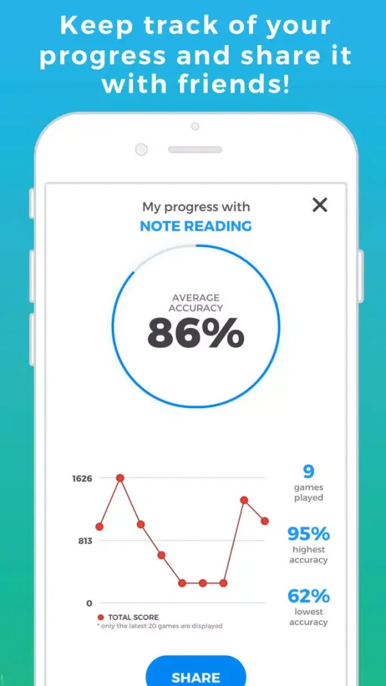 Tangkapan layar MusicEasy PRO - Learn to Read Music