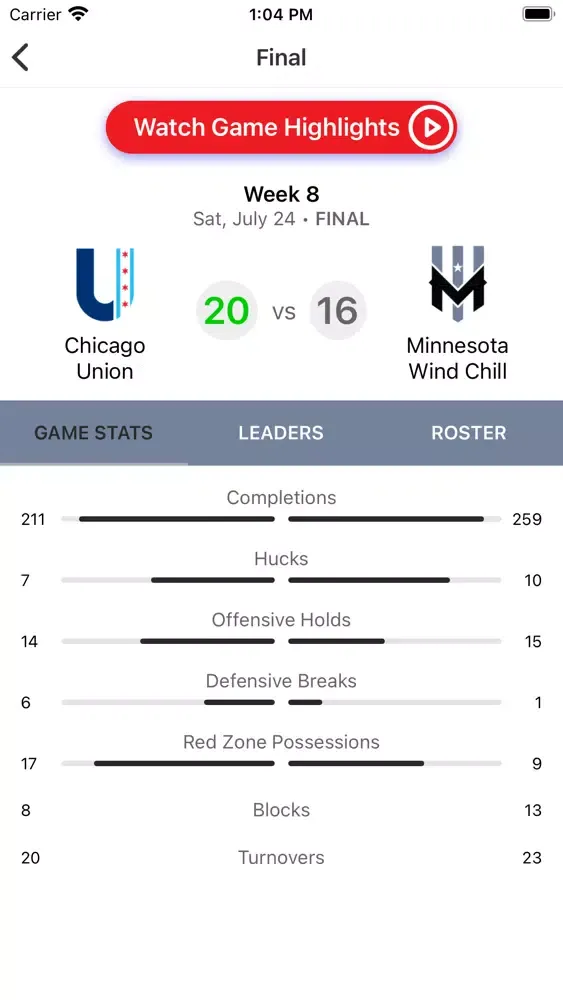 Tangkapan skrin Minnesota Wind Chill