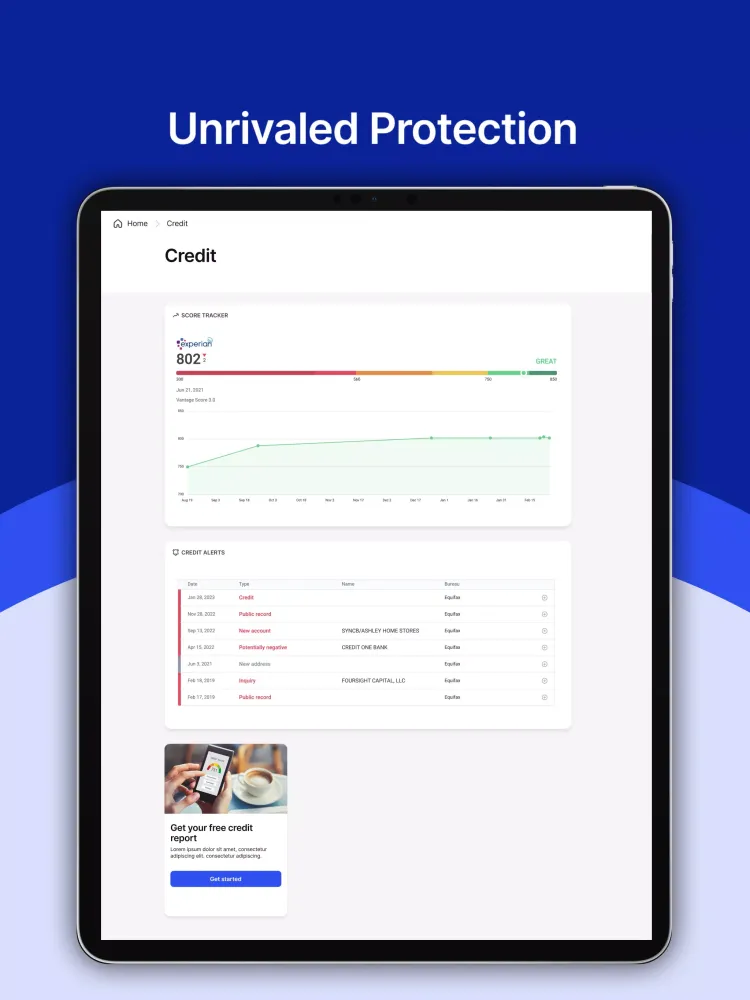 Capturas de pantalla de ID Theft Defense