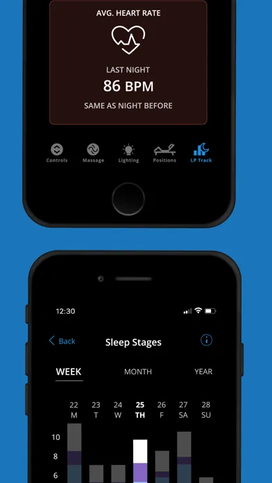 صور LP Adjustable Bed Control