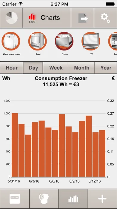 Скриншоты Legrand energymanager