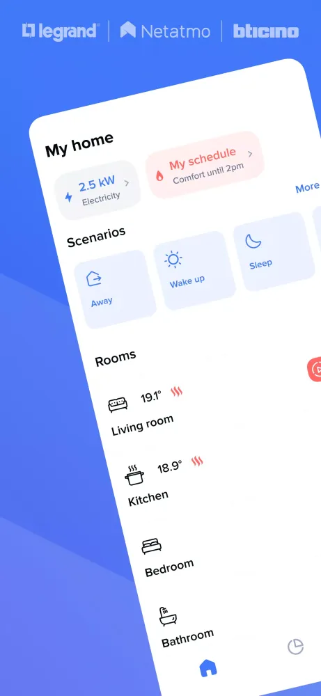 Tangkapan layar Home + Control