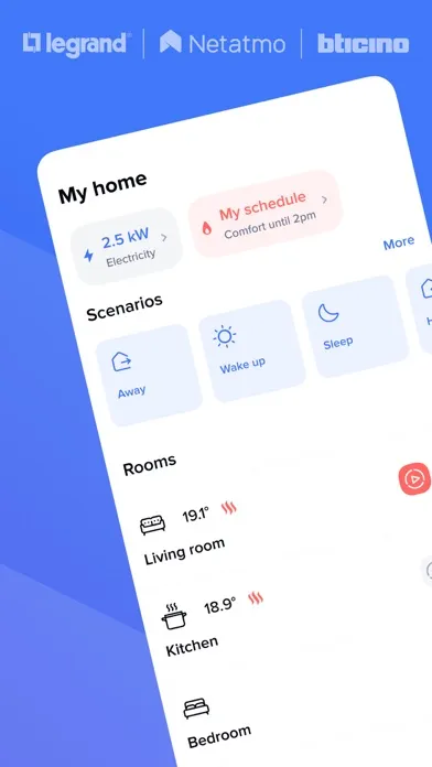 Screenshot di Home + Control