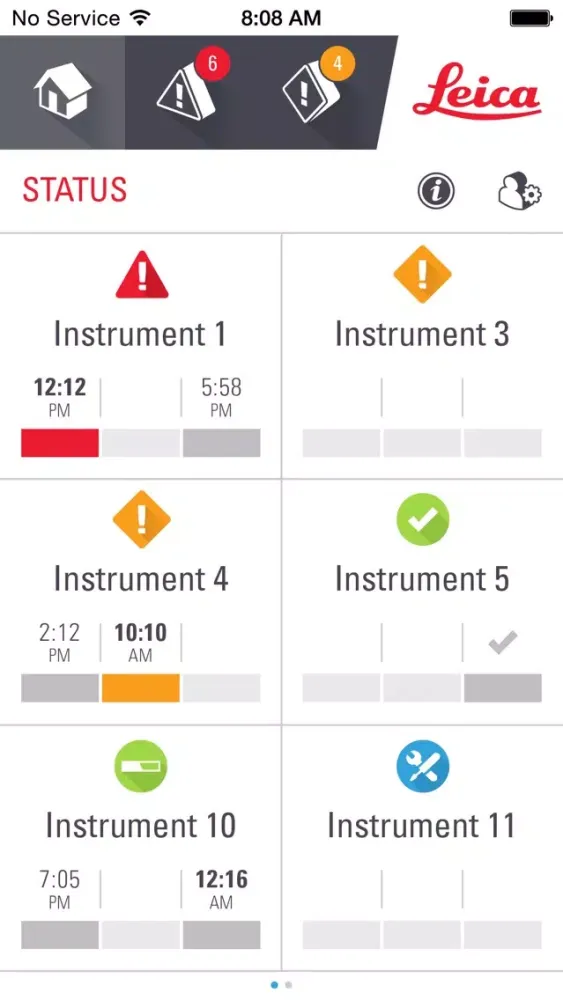 APiQ Instrument Dashboard سکرین شاٹس