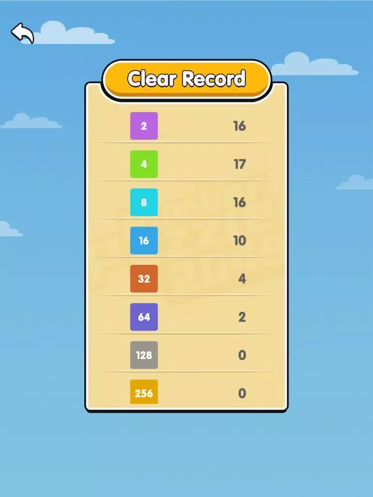 Capturas de pantalla de Number Puzzles 2048 iPad 