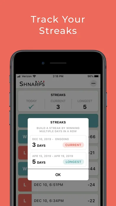 صور Shnarps - Classic Card Game