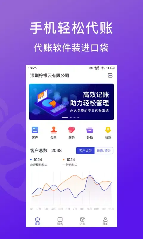 Zrzuty ekranu 柠檬云代账