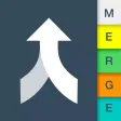 Contacts Merger