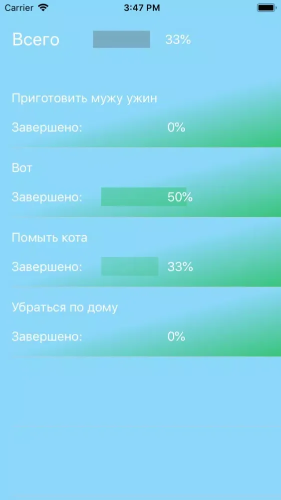 تصاویر Дела по дому