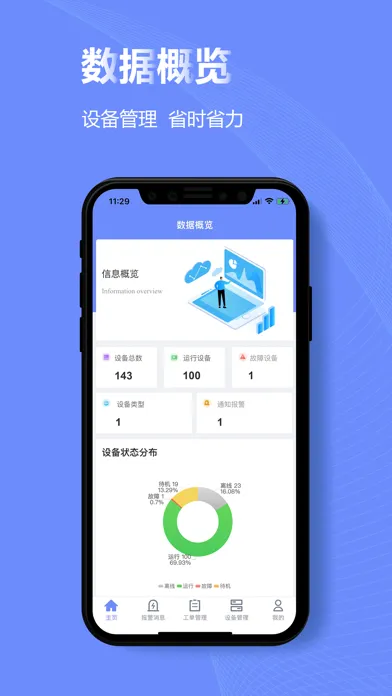 EIMP设备运维 スクリーンショット