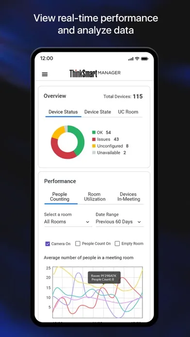 ภาพหน้าจอของ ThinkSmart Manager