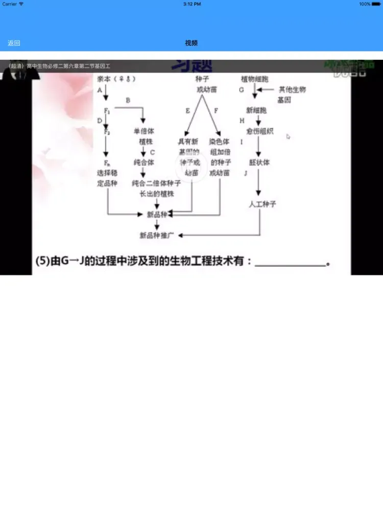 Capturas de tela do 高中生物必修2-2016最新教学视频大全 iPad 