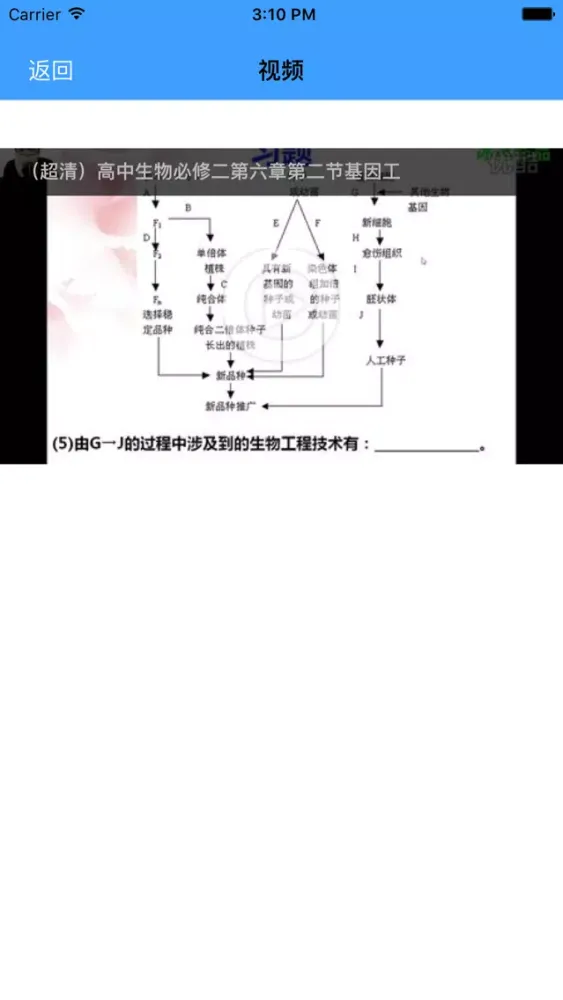 Capturas de tela do 高中生物必修2-2016最新教学视频大全
