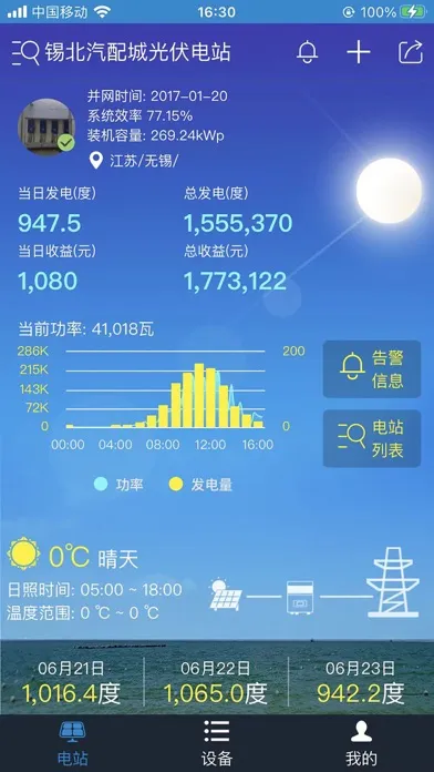 Скриншоты 泓沁运维