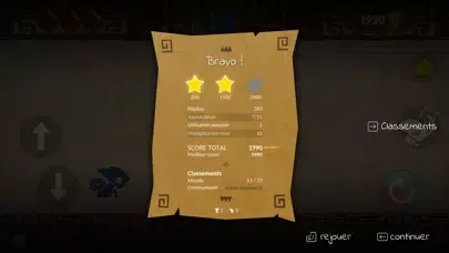 تصاویر Timo's Adventures