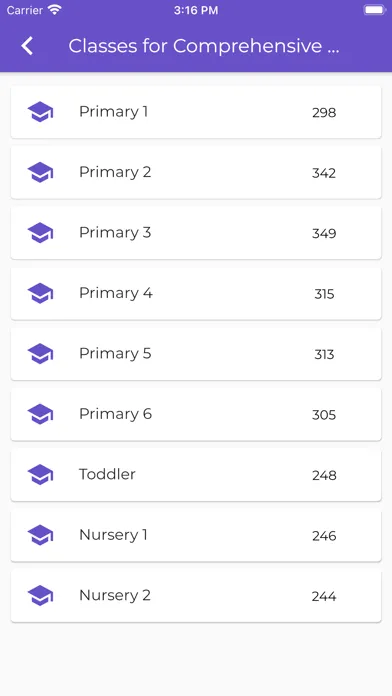 Captures d'écran de Lessonotes