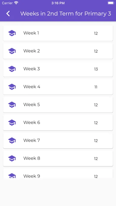 Captures d'écran de Lessonotes