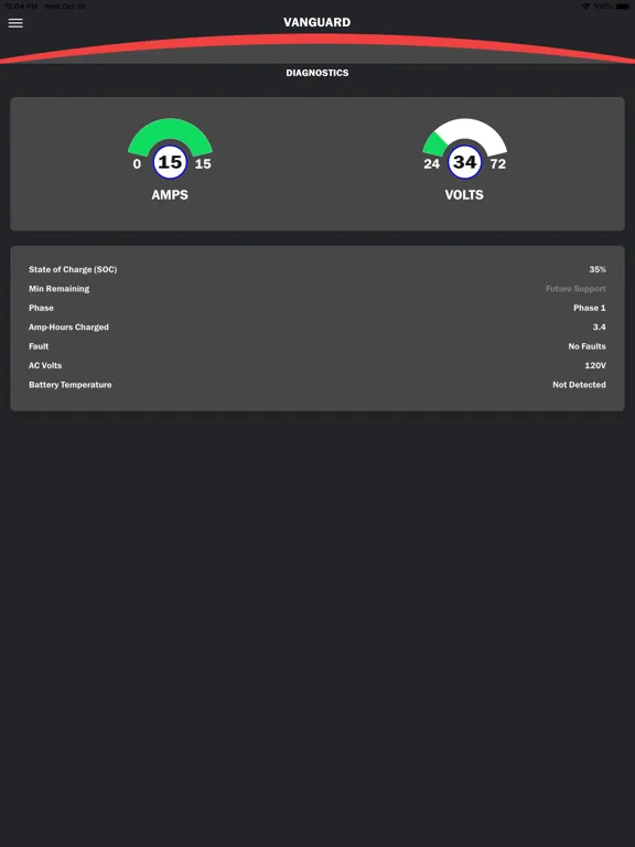Tangkapan layar Vanguard Lithium iPad 