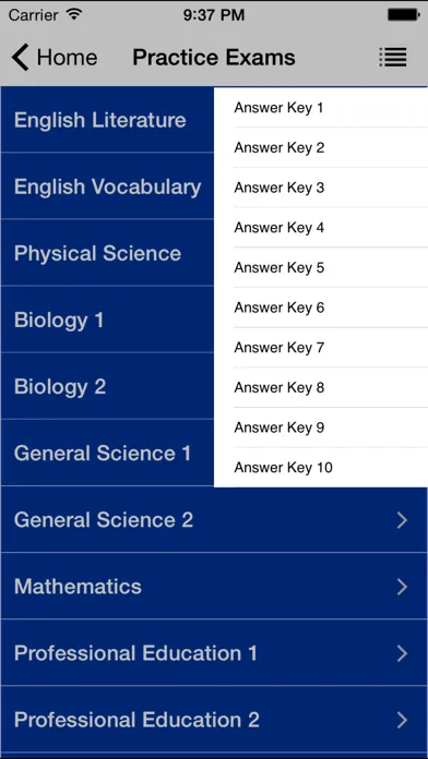 Capturas de tela do LET Exams - Philippines
