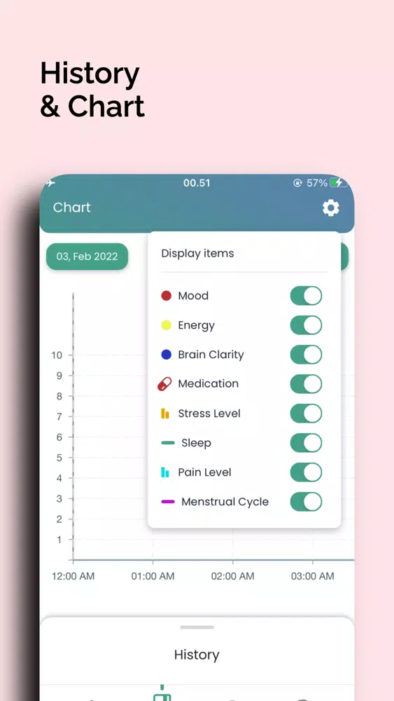 Captures d'écran de MyBrain - Mood Tracker