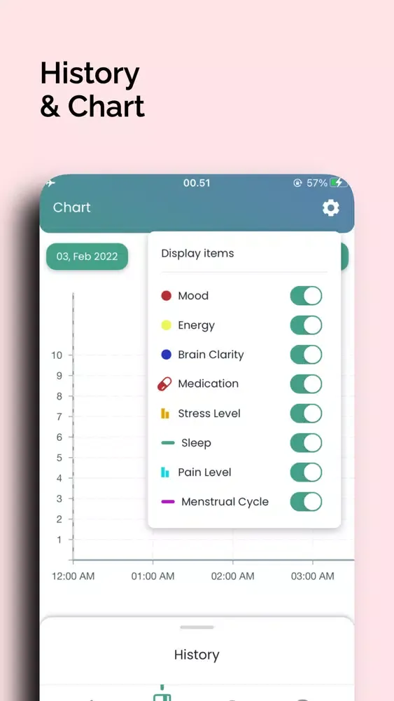 Screenshot di MyBrain - Mood Tracker