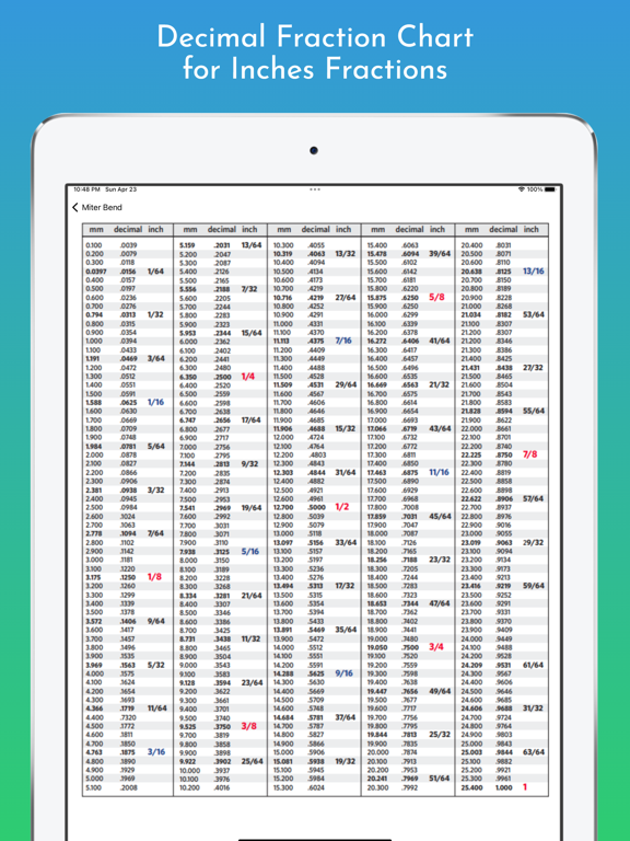 ภาพหน้าจอของ Miter Bend Pro iPad 