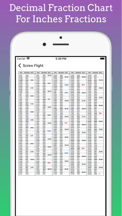 ภาพหน้าจอของ Screw Flight Pro