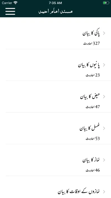 Musnad Imam Ahmad | Hadith سکرین شاٹس