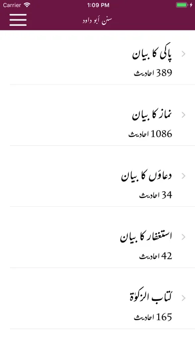 Sunan Abu Dawood |English|Urdu Screenshots