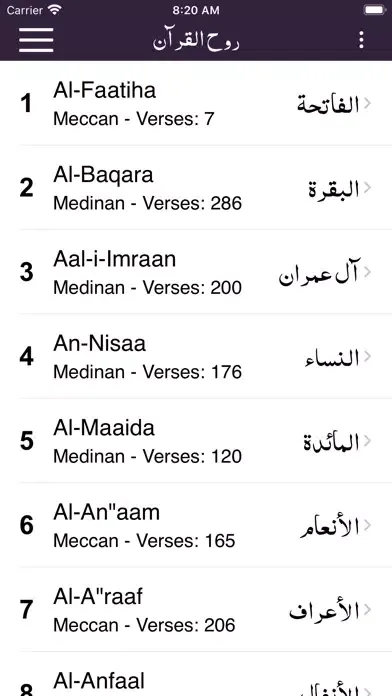 Capturas de pantalla de Ruh ul Quran | Tafseer | Urdu
