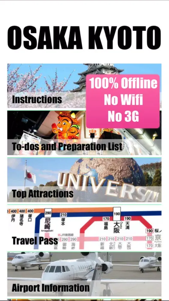 Osaka and Kyoto travel guide and offline map metro subway travel maps sightseeing trip advisor应用截图