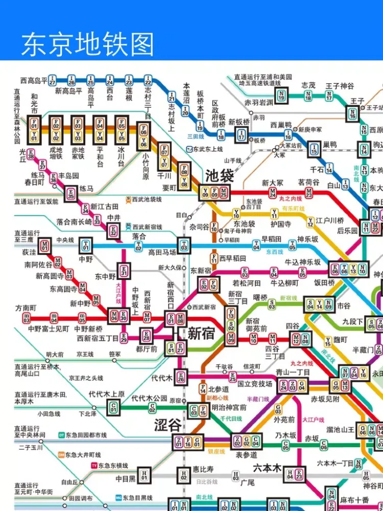 Capturas de tela do 东京自由行地图 东京离线地图 东京地铁 东京火车 东京地图 东京旅游指南 iPad 