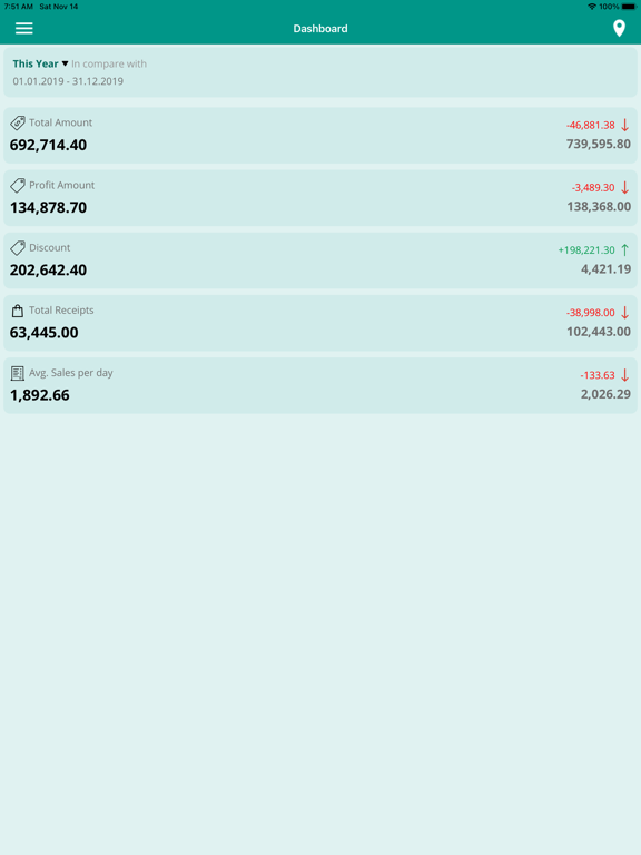 Retail Live iPad 應用截圖